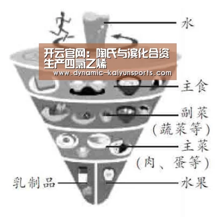 开云体育官网
