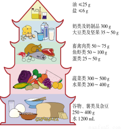 (07月02日)国家收紧煤制天然气审批权限:开云官网(图1) 开云体育官网