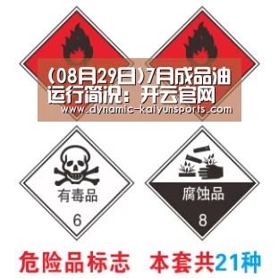 (08月29日)7月成品油运行简况：开云官网(图1)